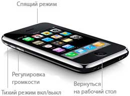 iPhone3G,  iPhone 3G